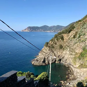 Pensionat Rio, Riomaggiore